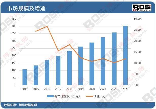 亚盈体育APP中国户外照明灯具市场蓬勃发展点亮城市新篇章(图2)