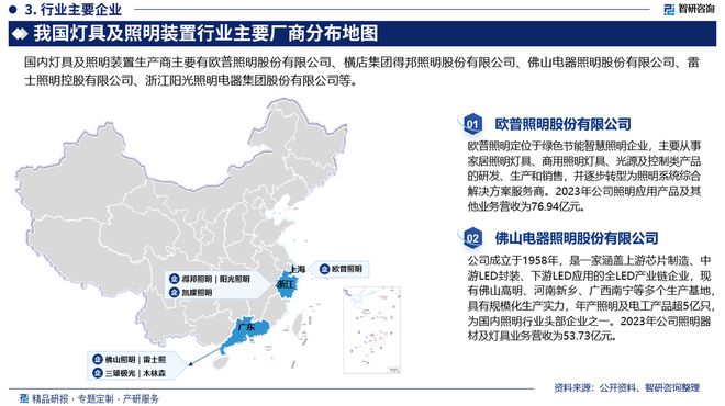 中国灯具及照明装置行业市场发展前景分析报告（智研咨询发布）(图4)