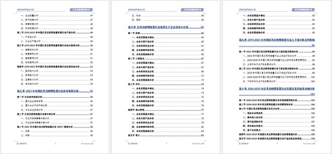 中国灯具及照明装置行业市场发展前景分析报告（智研咨询发布）(图6)
