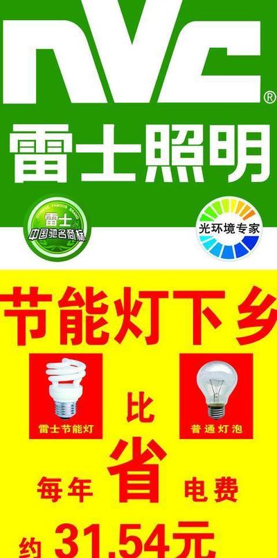 2025中国照明电器市场深度全景调研及未来发展趋势前景分析