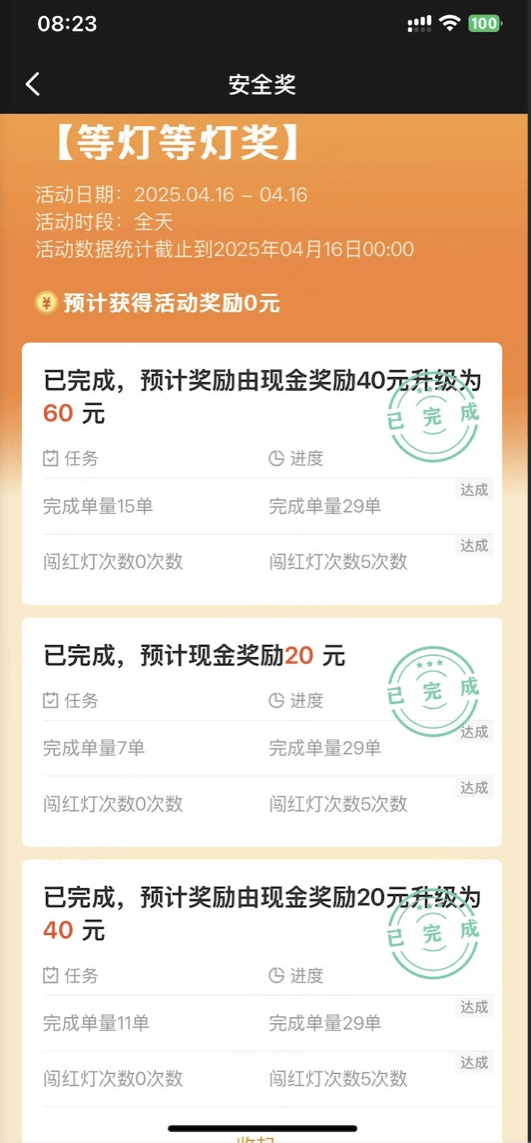 美团向骑手推出“等灯等灯奖”不闯红灯一周可增收400多元(图2)