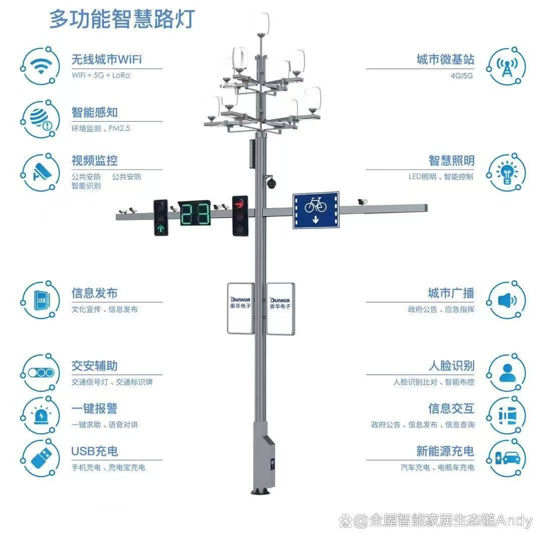 智慧路灯都有哪些功能？(图2)